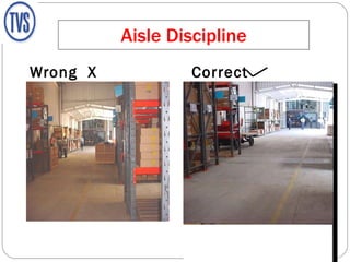 Aisle Discipline Wrong  X Correct  Keep the aisle free for Fork lift movement 