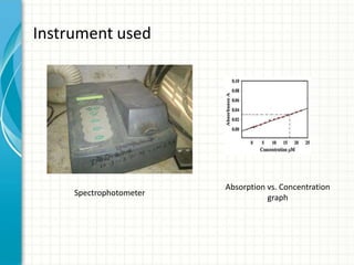 Instrument used




                         Absorption vs. Concentration
     Spectrophotometer
                                    graph
 