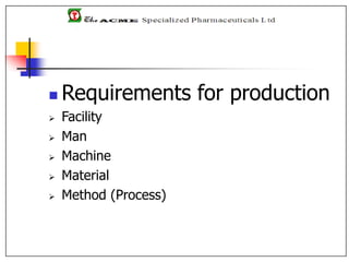  Requirements for production
 Facility
 Man
 Machine
 Material
 Method (Process)
 