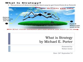 What is Strategy
by Michael E. Porter
Presented by:
Nisbat Anwar
Date: 26th September’14
 
