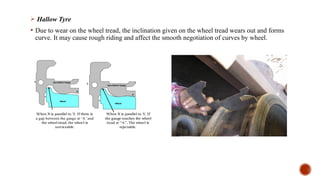 Wheel Tread Defects Comprehensive Overview of Railway Wheel Defects and Inspection Methods ...