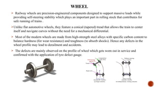 Comprehensive Overview of Railway Wheel Defects and Inspection Methods ...