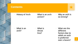 Presentation on Why an Arch is preffered over a beam.pptx
