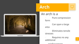 Presentation on Why an Arch is preffered over a beam.pptx