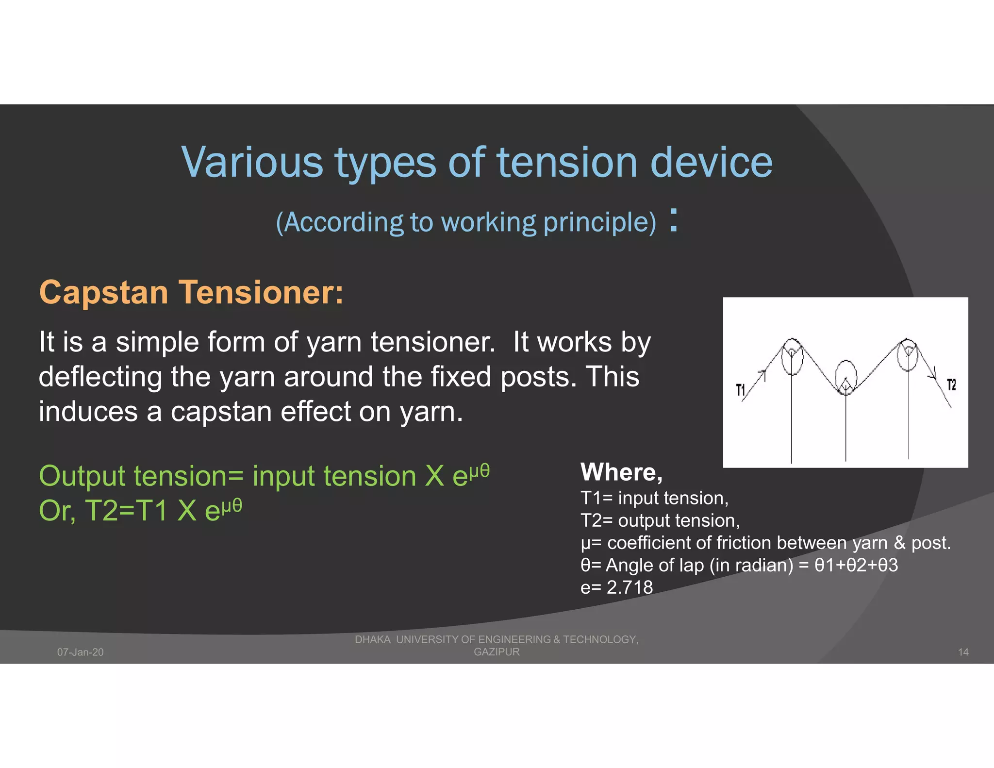 Various types of tension device
(According to working principle) :
It is a simple form of yarn tensioner. It works by
deflecting the yarn around the fixed posts. This
induces a capstan effect on yarn.
Capstan Tensioner:
Output tension= input tension X eµθ
Or, T2=T1 X eµθ
Where,
T1= input tension,
T2= output tension,
μ= coefficient of friction between yarn & post.
θ= Angle of lap (in radian) = θ1+θ2+θ3
e= 2.718
DHAKA UNIVERSITY OF ENGINEERING & TECHNOLOGY,
GAZIPUR07-Jan-20 14
 