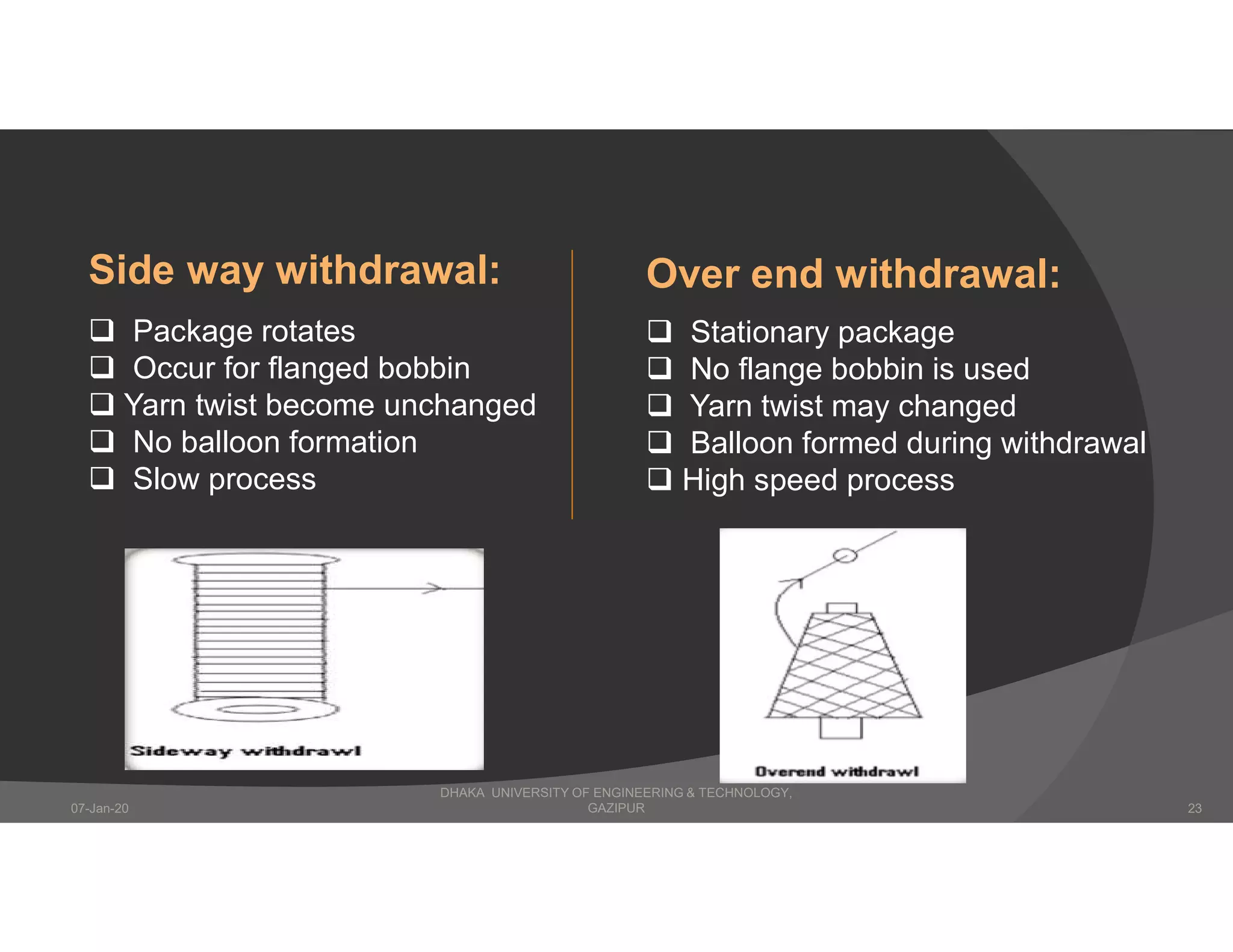 Side way withdrawal:
 Package rotates
 Occur for flanged bobbin
 Yarn twist become unchanged
 No balloon formation
 Slow process
Over end withdrawal:
 Stationary package
 No flange bobbin is used
 Yarn twist may changed
 Balloon formed during withdrawal
 High speed process
DHAKA UNIVERSITY OF ENGINEERING & TECHNOLOGY,
GAZIPUR07-Jan-20 23
 