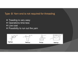 Type- B: Yarn end is not required for threading
 Treading is very easy
 Operations time less
 Low cost
 Possibility to run out the yarn
DHAKA UNIVERSITY OF ENGINEERING & TECHNOLOGY,
GAZIPUR07-Jan-20 21
 