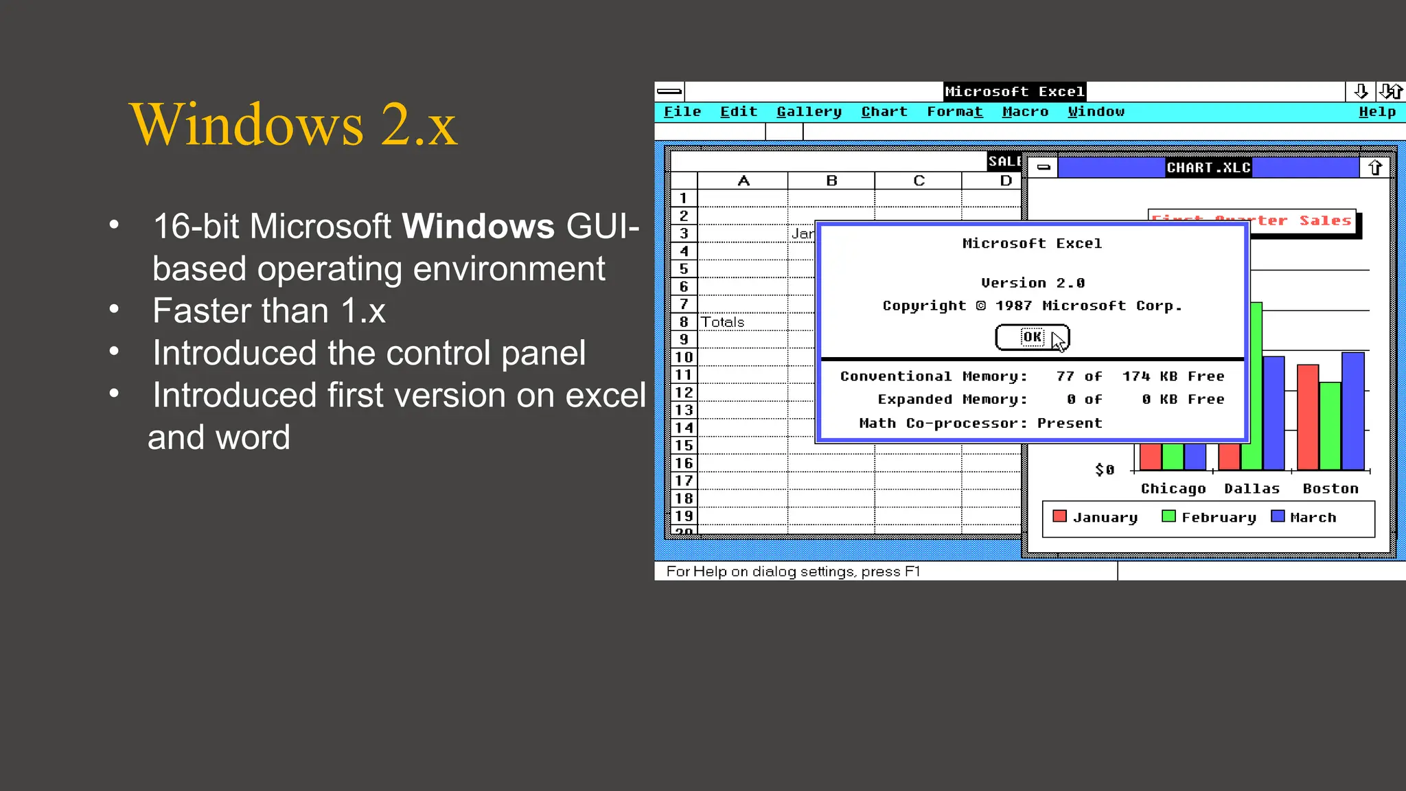Windows 2.x
• 16-bit Microsoft Windows GUI-
based operating environment
• Faster than 1.x
• Introduced the control panel
• Introduced first version on excel
and word
 