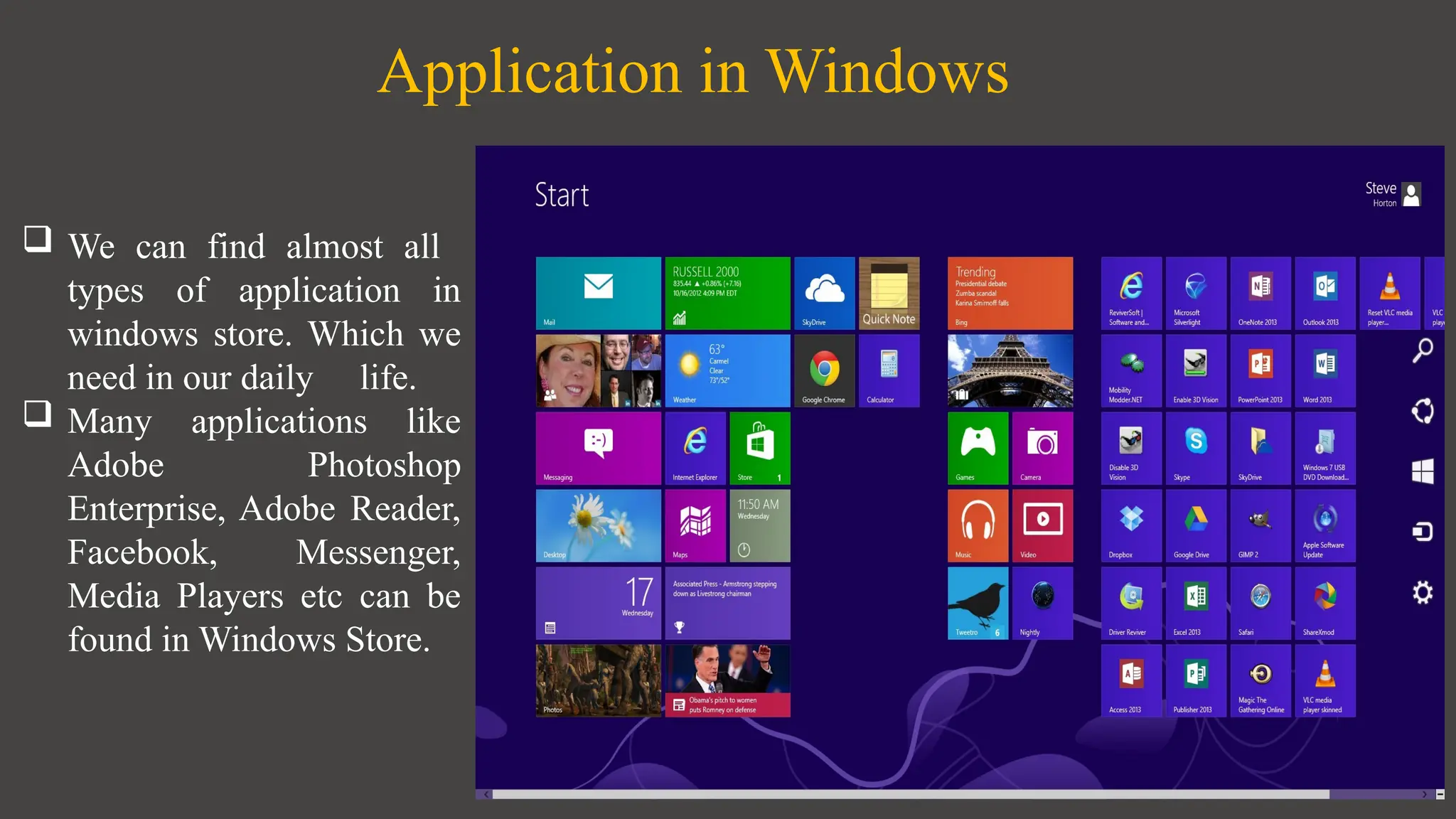 Application in Windows
 We can find almost all
types of application in
windows store. Which we
need in our daily life.
 Many applications like
Adobe Photoshop
Enterprise, Adobe Reader,
Facebook, Messenger,
Media Players etc can be
found in Windows Store.
 