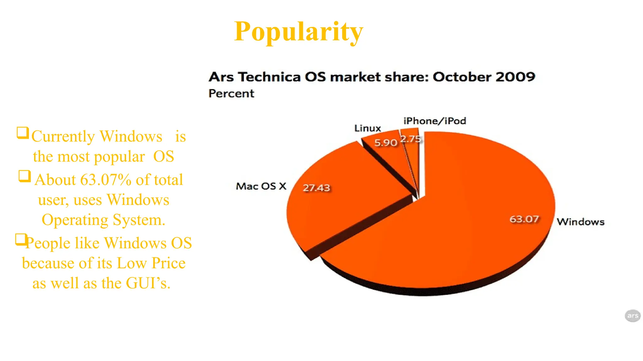 Popularity
Currently Windows is
the most popular OS
About 63.07% of total
user, uses Windows
Operating System.

People like Windows OS
because of its Low Price
as well as the GUI’s.
 
