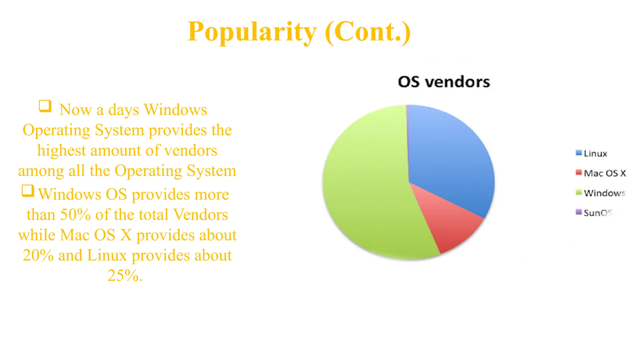Popularity (Cont.)
 Now a days Windows
Operating System provides the
highest amount of vendors
among all the Operating System
Windows OS provides more
than 50% of the total Vendors
while Mac OS X provides about
20% and Linux provides about
25%.
 