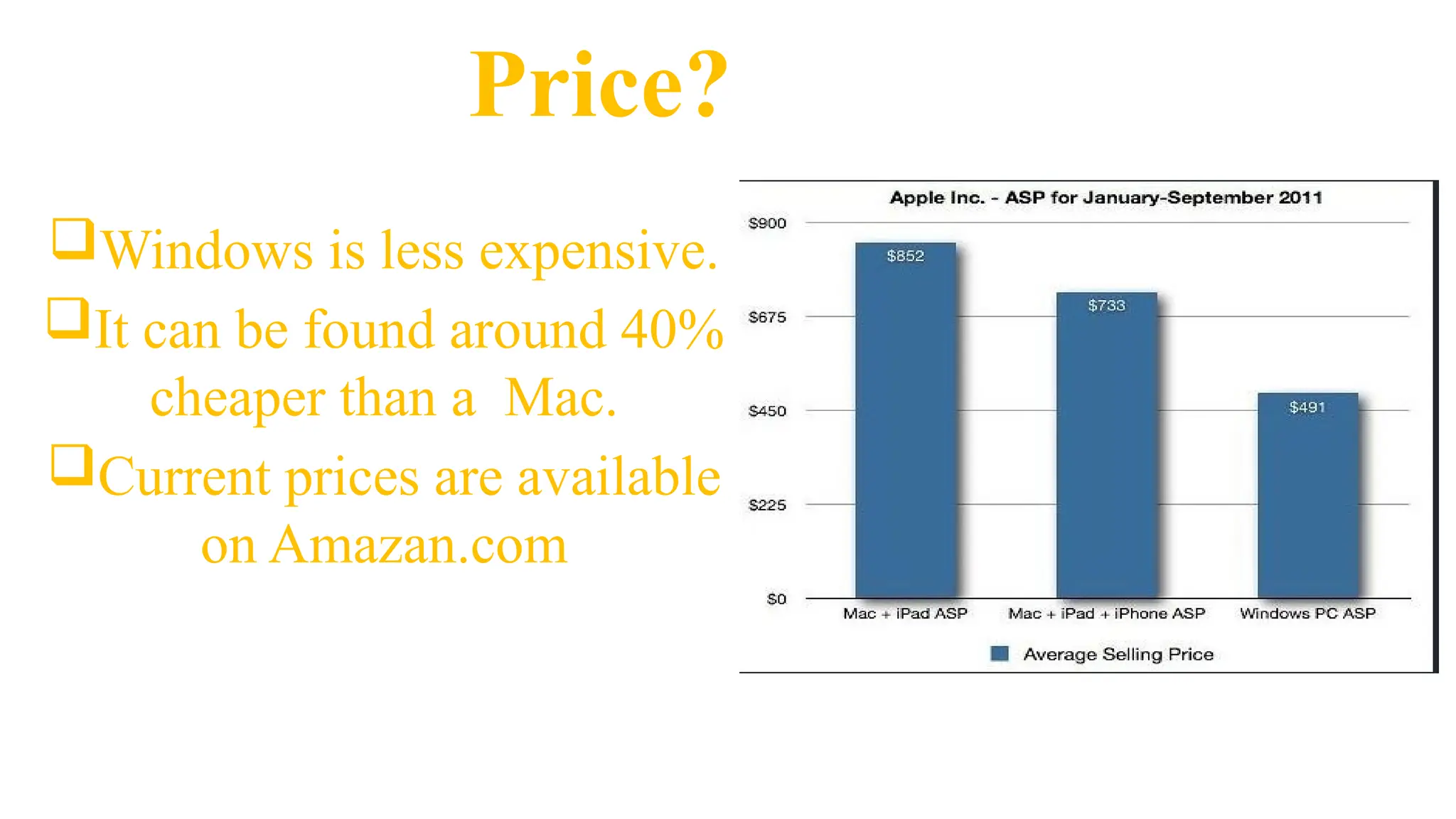 Price?
Windows is less expensive.
It can be found around 40%
cheaper than a Mac.
Current prices are available
on Amazan.com
 