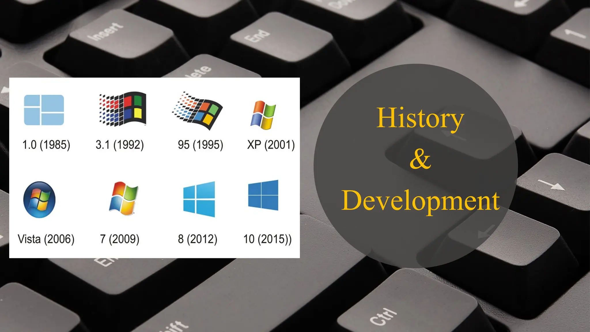 History
&
Development
 