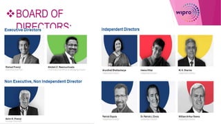 BOARD OF
DIRECTORS:
 