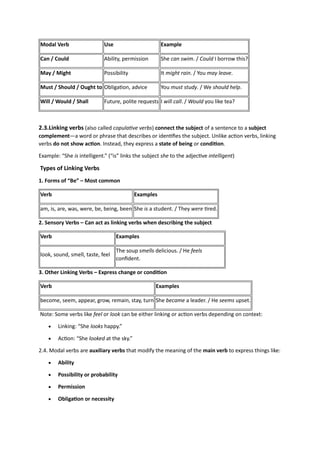 PRESENTATION ON WORD CLASSES(VERBS)).pdf