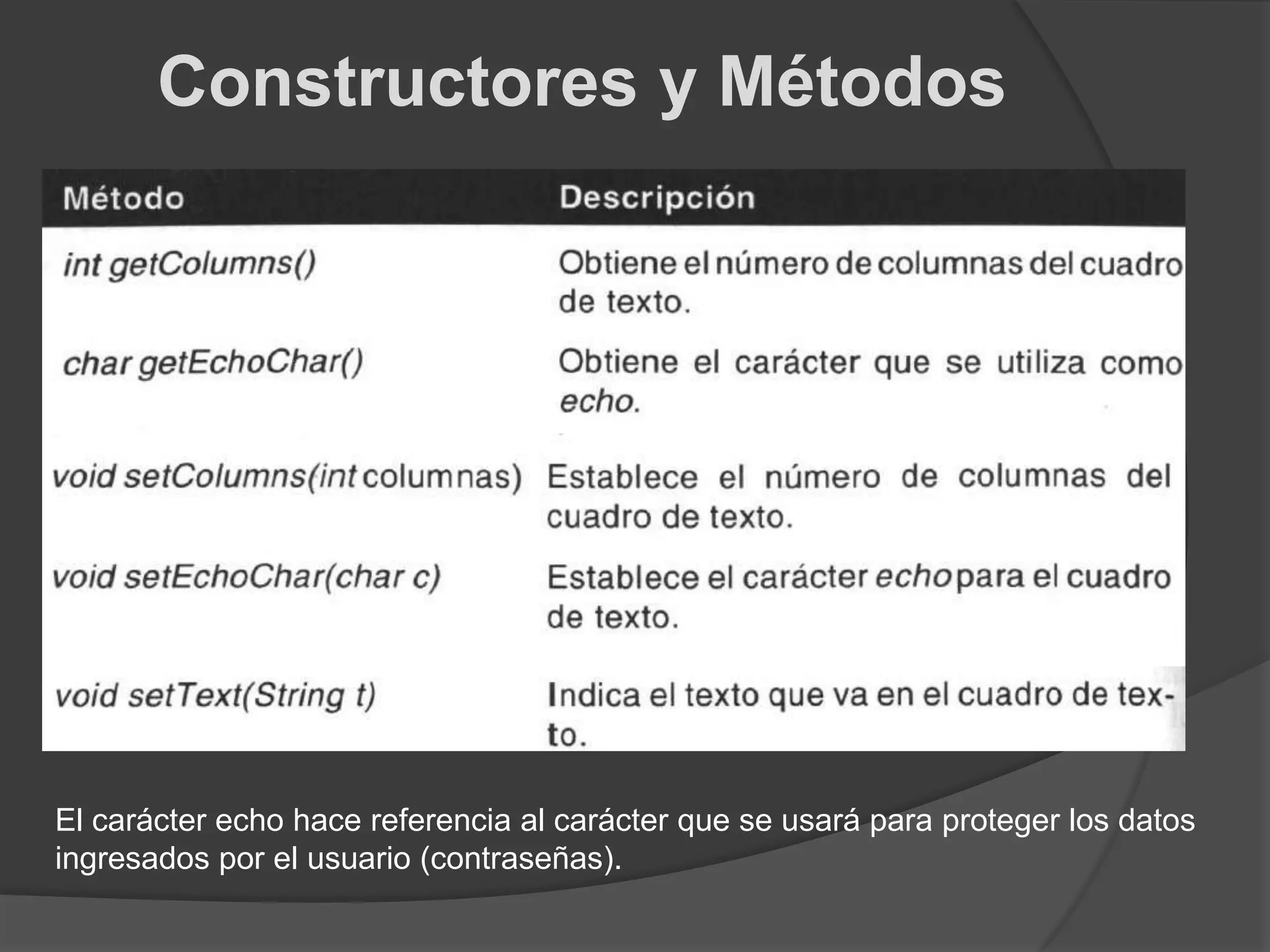Constructores y MétodosEl carácter echo hace referencia al carácter que se usará para proteger los datos ingresados por el usuario (contraseñas).