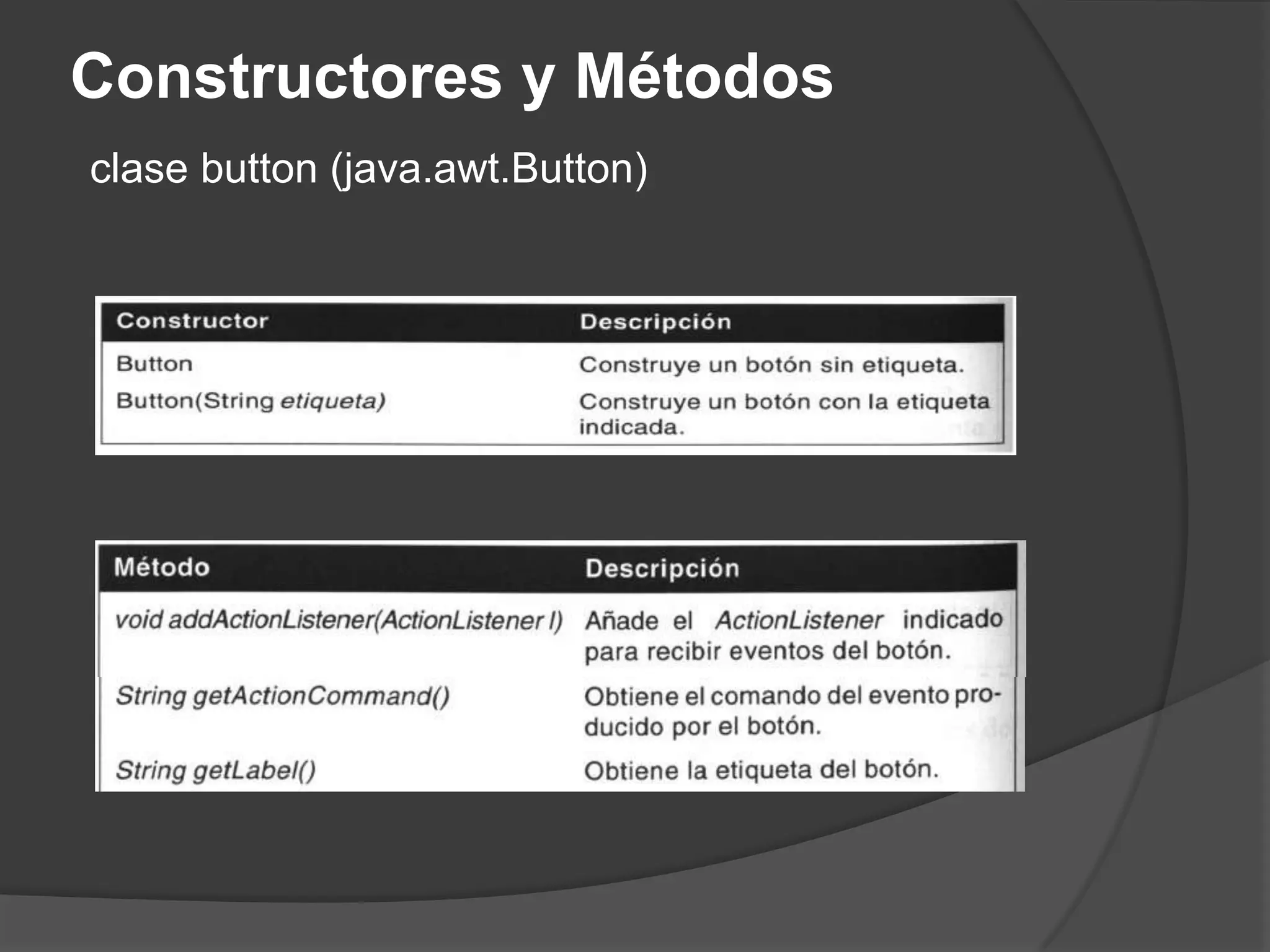 Constructores y Métodosclase button (java.awt.Button)