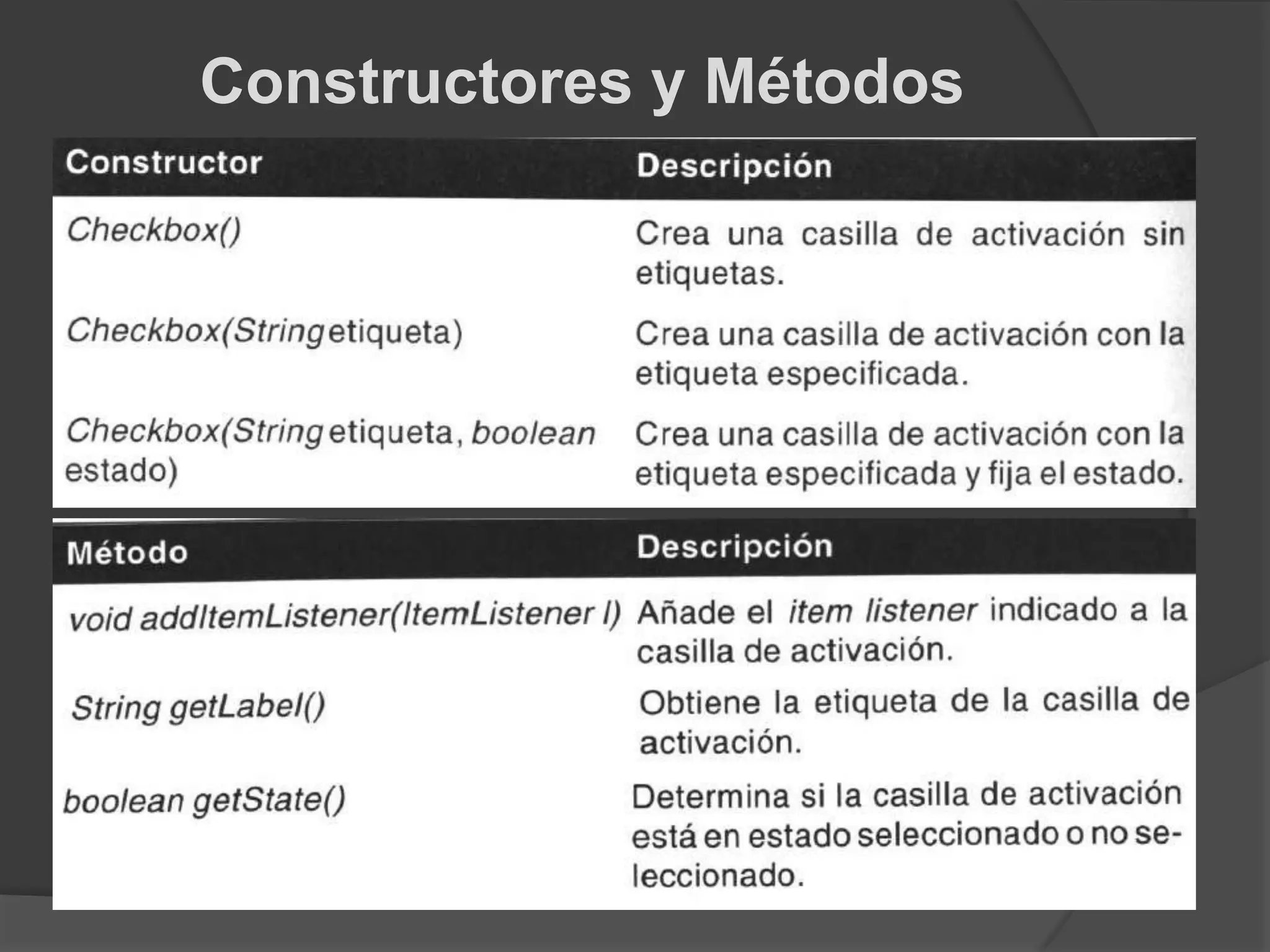 Constructores y Métodos