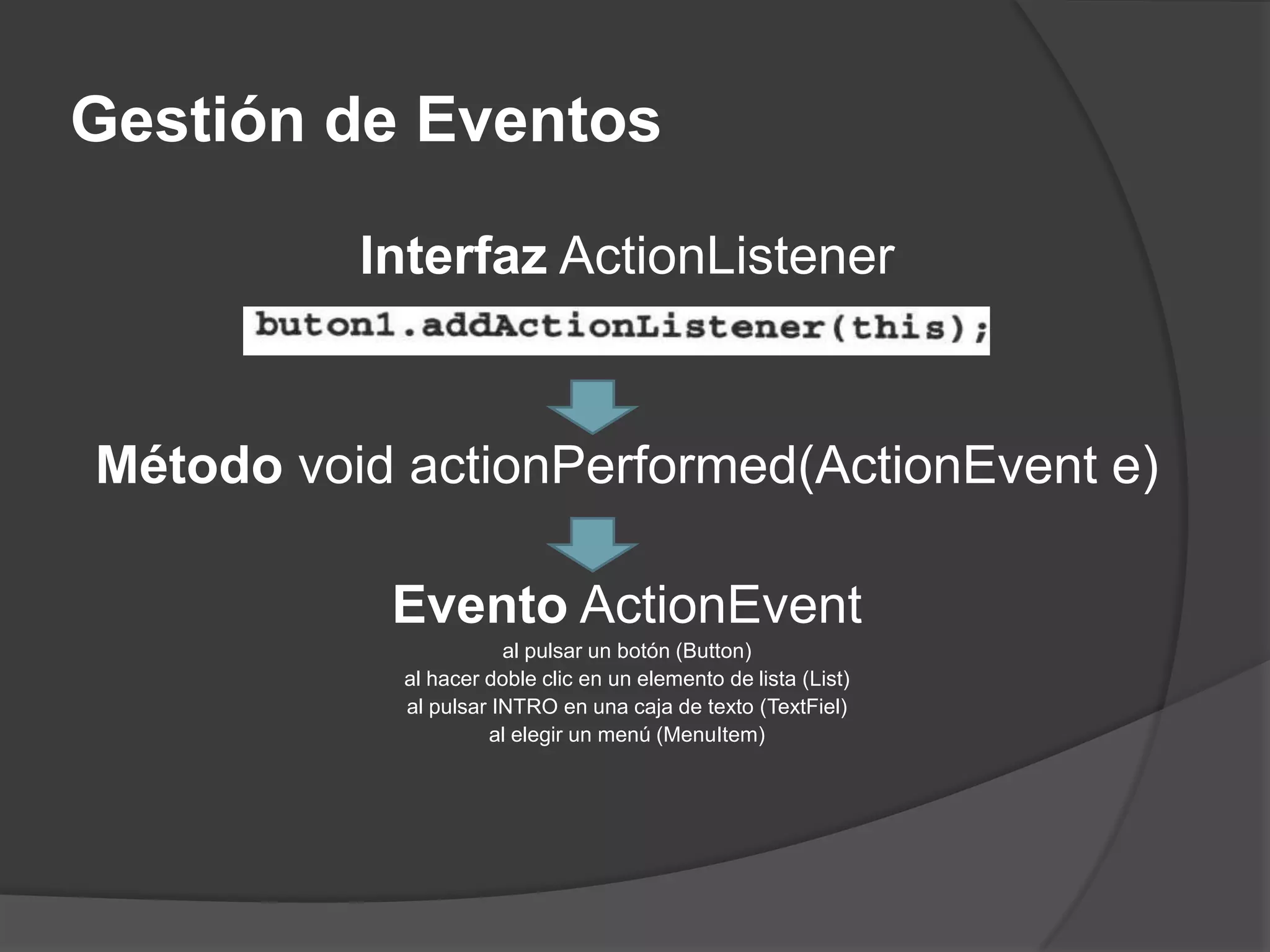 Gestión de EventosInterfaz ActionListenerMétodo void actionPerformed(ActionEvent e)EventoActionEvental pulsar un botón (Button) al hacer doble clic en un elemento de lista (List) al pulsar INTRO en una caja de texto (TextFiel) al elegir un menú (MenuItem) 