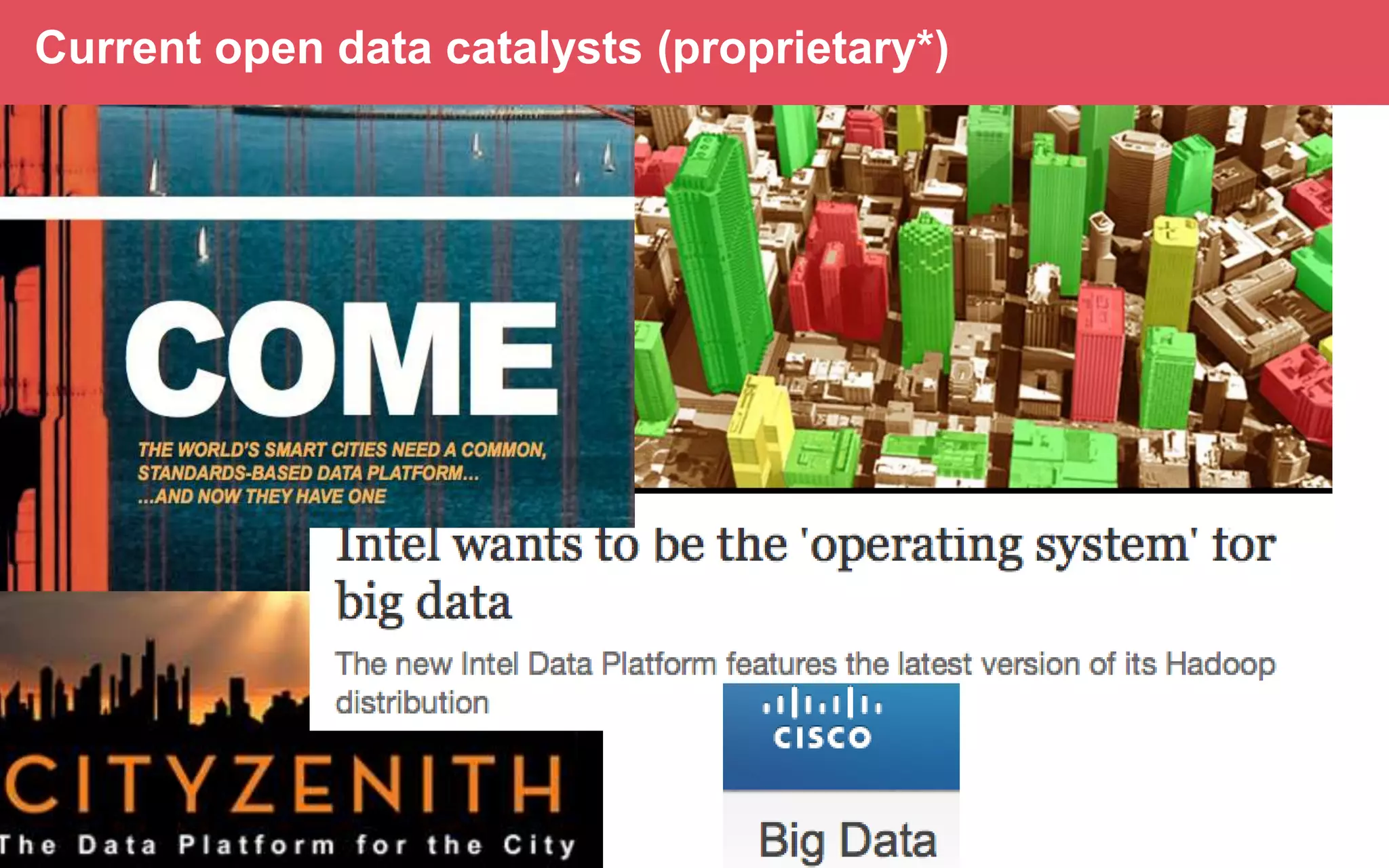 Current open data catalysts (proprietary*)

 