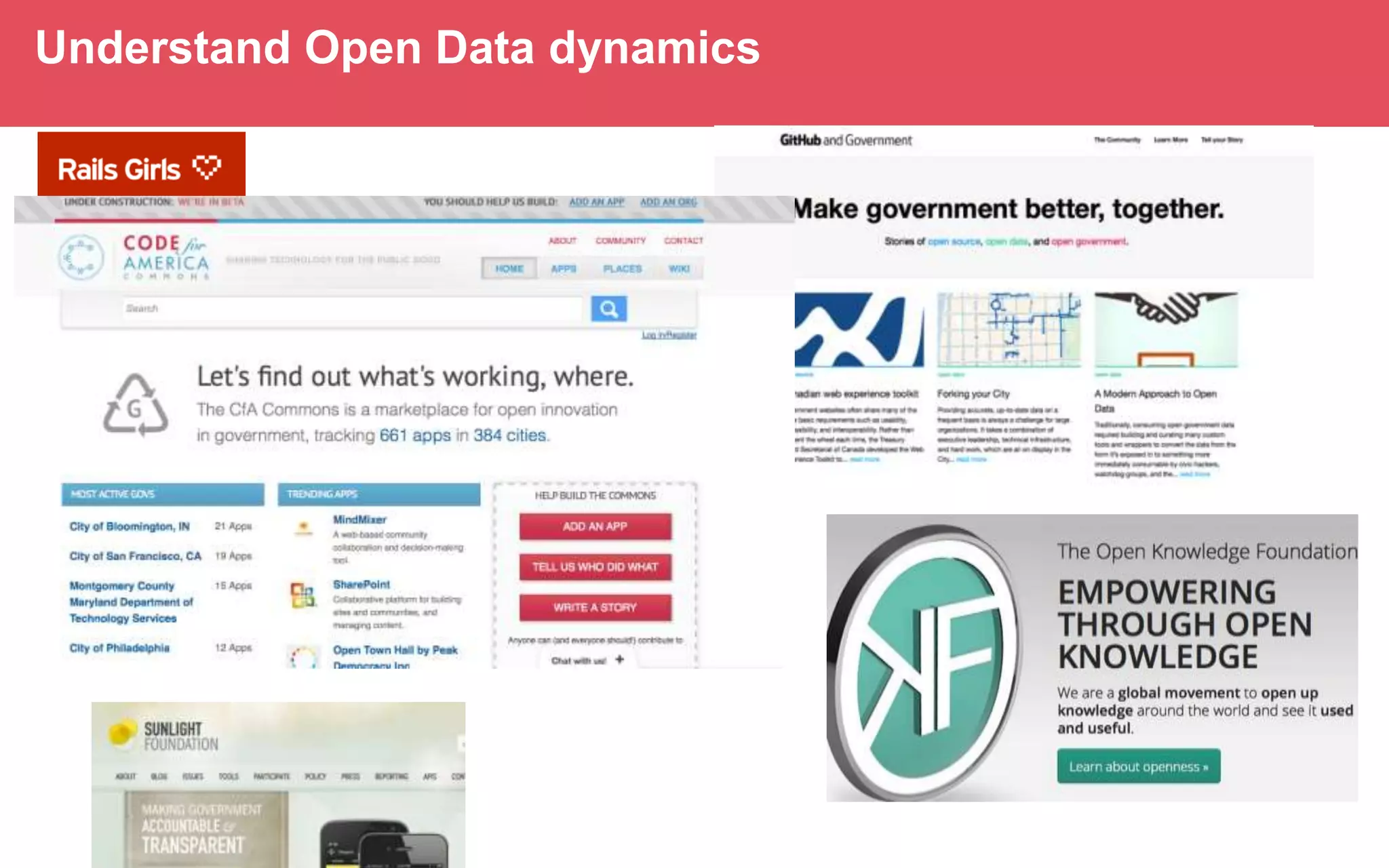 Understand Open Data dynamics

 