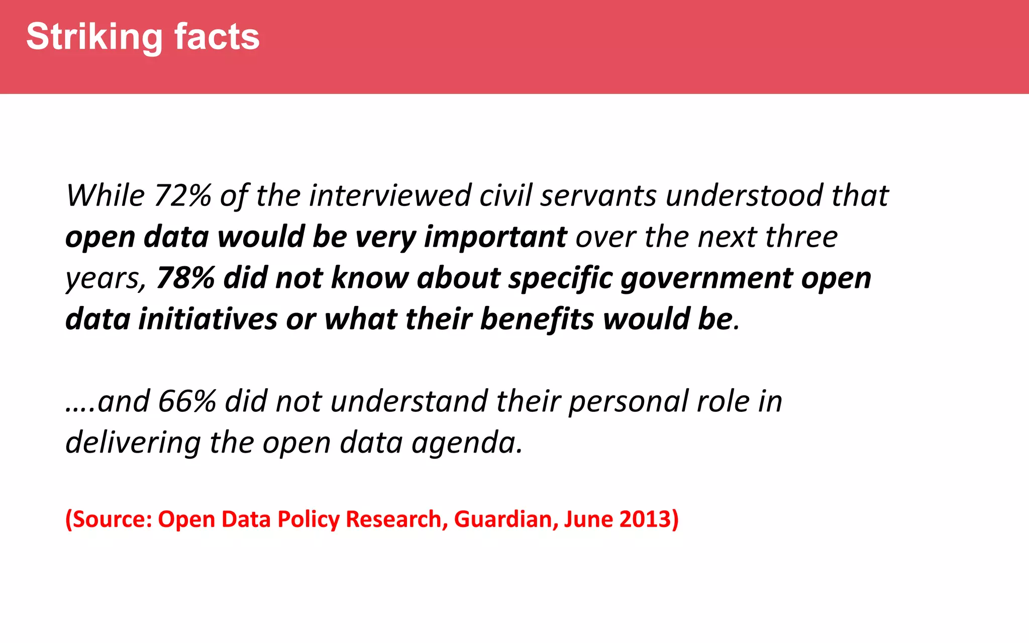 Striking facts

While 72% of the interviewed civil servants understood that
open data would be very important over the next three
years, 78% did not know about specific government open
data initiatives or what their benefits would be.
….and 66% did not understand their personal role in
delivering the open data agenda.
(Source: Open Data Policy Research, Guardian, June 2013)

 