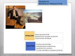 GAGNER EN
                 RAPIDITÉ ET PRODUCTIVITÉ




         Baisse de productivité
PROBLÈME Recherche de nouvelles ressources
         Coût et lenteur de l'étude



             Ouverture des données
 SOLUTION    cartographiques et algorithmes
             Lancement d'un concours
             110 sites identifiés en quelques semaines

                                               http://www.ideaconnection.com/
 