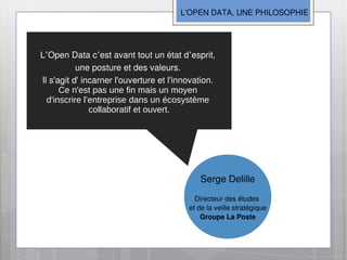 L'OPEN DATA, UNE PHILOSOPHIE




L’Open Data c’est avant tout un état d’esprit,
           une posture et des valeurs.
Il s'agit d' incarner l'ouverture et l'innovation.
      Ce n'est pas une fin mais un moyen
  d'inscrire l’entreprise dans un écosystème
               collaboratif et ouvert.




                                             Serge Delille
                                            Directeur des études
                                          et de la veille stratégique
                                              Groupe La Poste
 
