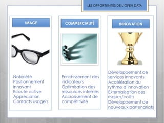 L'OPEN DATA, UNE PHILOSOPHIE
 