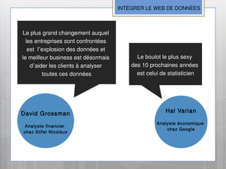 INTÉGRER LE WEB DE DONNÉES



Le plus grand changement auquel
  les entreprises sont confrontées
   est l’explosion des données et
le meilleur business est désormais         Le boulot le plus sexy
    d’aider les clients à analyser       des 10 prochaines années
         toutes ces données                est celui de statisticien




David Grossman                                        Hal Varian

                                                   Analyste économique
 Analyste financier
                                                       chez Google
chez Stifel Nicolaux
 