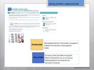 DÉVELOPPER L'INNOVATION




         Développement de l'information voyageurs
PROBLÈME Création de services multisupports
         Coûts



              Ouverture des données transports
 SOLUTION     Mise à disposition sur un concours
              Développement de dizaines de
              services innovants

                                                   http://data.keolis-rennes.com/
 