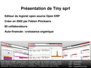 Présentation de Tiny sprl Editeur du logiciel open source Open ERP Créer en 2002 par Fabien Pinckaers 85 collaborateurs Auto-financée / croissance organique 