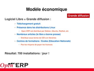 Logiciel Libre = Grande diffusion : Téléchargement gratuit Présence dans les distributions Linux Open ERP est distribué par Debian, Ubuntu, Redhat, etc Nombreux articles (le libre a bonne presse) Distribué sous forme de CD's en librairies Centres de formations / Ecoles (Education Nationale) Pas les moyens de payer les licences Résultat: 700 installations / jour ! Modèle économique Grande diffusion 