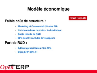 Faible coût de structure : Marketing et Commercial (5% des RH) Un intermédiaire de moins: le distributeur Coûts réduits de R&D 80% des RH sont des développeurs Part de R&D : Éditeurs propriétaires: 10 à 18% Open ERP: 80% !!! Modèle économique Coût Réduits 