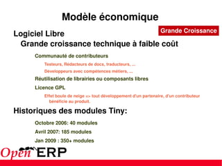 Logiciel Libre  Grande croissance technique à faible coût Communauté de contributeurs Testeurs, Rédacteurs de docs, traducteurs, ... Développeurs avec compétences métiers, ... Réutilisation de librairies ou composants libres Licence GPL Effet boule de neige => tout développement d'un partenaire, d'un contributeur bénéficie au produit. Historiques des modules Tiny: Octobre 2006: 40 modules Avril 2007: 185 modules Jan 2009 : 350+ modules Modèle économique Grande Croissance 