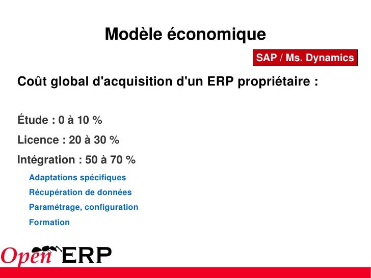 TÉLÉCHARGER ERP5 EN FRANCAIS GRATUIT ERP5 FRANCAIS GRATUIT EN TÉLÉCHARGER
