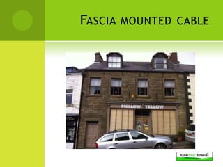 FASCIA   MOUNTED CABLE
 