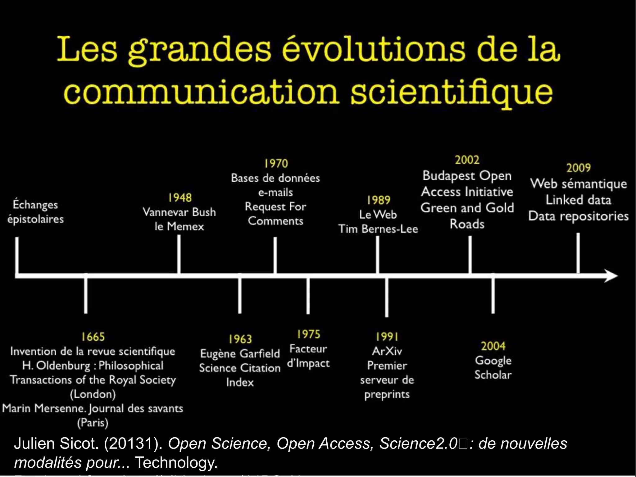 18	
  
Source: Cameron Neylon. (2009, January 29). Open Access, Open Data. Open Research? Retrieved from http://
www.slideshare.net/CameronNeylon/open-access-open-data-open-research-presentation?from_search=1
 