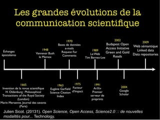 18	
  
Source: Cameron Neylon. (2009, January 29). Open Access, Open Data. Open Research? Retrieved from http://
www.slideshare.net/CameronNeylon/open-access-open-data-open-research-presentation?from_search=1
 
