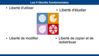Les 4 libertés fondamentales
● Liberté d'étudier
● Liberté de copier et de
redistribuer
● Liberté de modifier
● Liberté d'utiliser
 