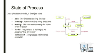 State of Process
As a process executes, it changes state
– new: The process is being created
– running: Instructions are being executed
– waiting: The process is waiting for some
event to occur
– ready: The process is waiting to be
assigned to a processor
– terminated: The process has finished
execution
 