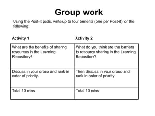 Group work Activity 1 Activity 2 Using the Post-it pads, write up to four benefits (one per Post-it) for the following: What are the benefits of sharing resources in the Learning  Repository? What do you think are the barriers to resource sharing in the Learning Repository? Discuss in your group and rank in order of priority. Then discuss in your group and rank in order of priority Total 10 mins Total 10 mins  