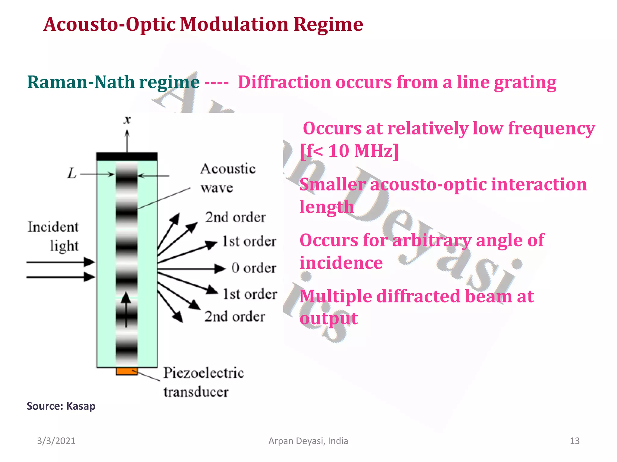 3/3/2021 13
Arpan Deyasi, India
Acousto-Optic Modulation Regime
Raman-Nath regime ---- Diffraction occurs from a line grating
Occurs at relatively low frequency
[f< 10 MHz]
Smaller acousto-optic interaction
length
Occurs for arbitrary angle of
incidence
Multiple diffracted beam at
output
Source: Kasap
 