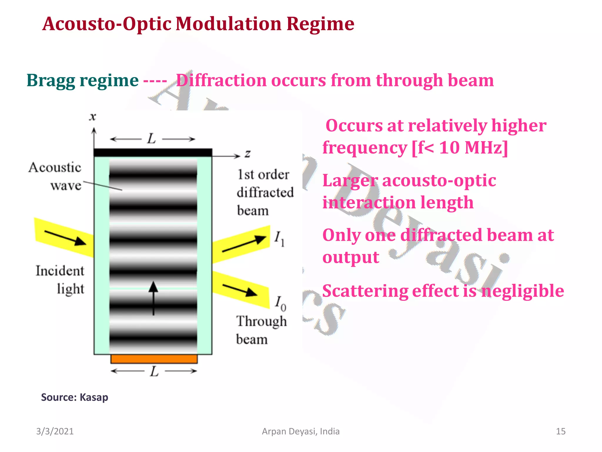 3/3/2021 15
Arpan Deyasi, India
Acousto-Optic Modulation Regime
Source: Kasap
Bragg regime ---- Diffraction occurs from through beam
Occurs at relatively higher
frequency [f< 10 MHz]
Larger acousto-optic
interaction length
Only one diffracted beam at
output
Scattering effect is negligible
 