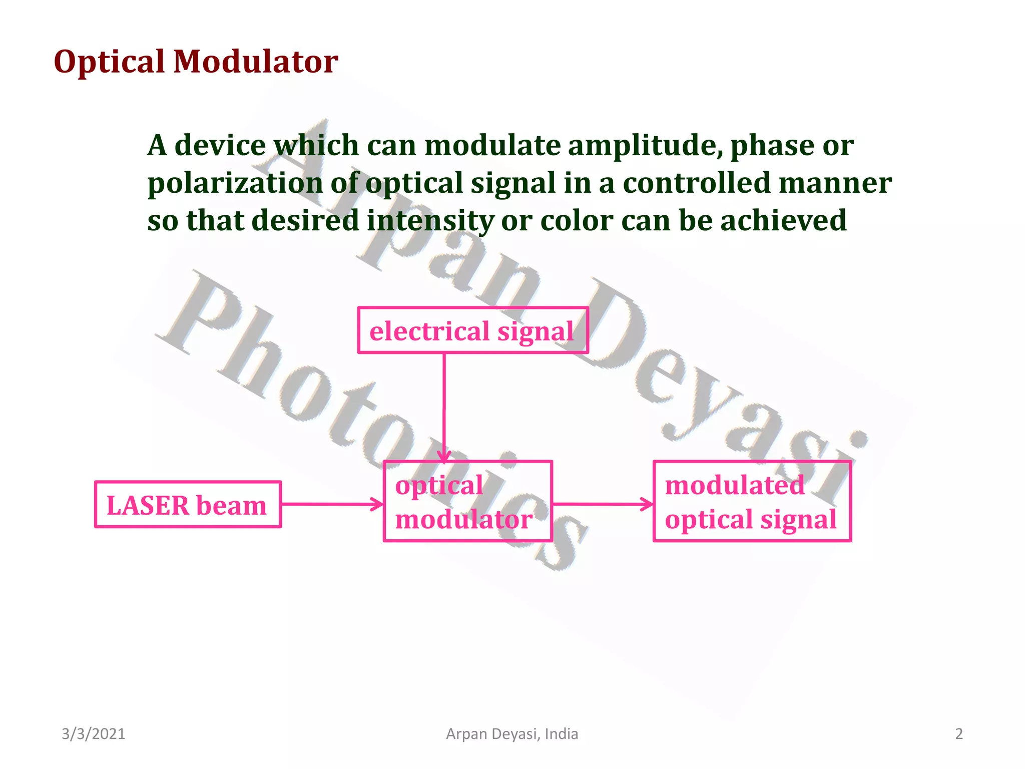 3/3/2021 2
Arpan Deyasi, India
Optical Modulator
A device which can modulate amplitude, phase or
polarization of optical signal in a controlled manner
so that desired intensity or color can be achieved
electrical signal
optical
modulator
LASER beam
modulated
optical signal
 