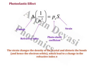 Photoelastic Effect
2
1
e
p S
n
 
∆ =
 
 
Strain
Refractive index
Change
Photo-elastic
coefficient
The strain changes the density of the crystal and distorts the bonds
(and hence the electron orbits), which lead to a change in the
refractive index n
 