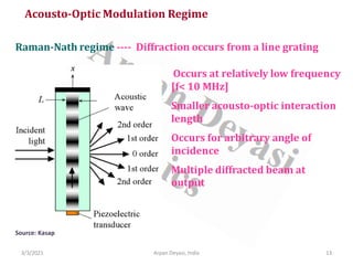 3/3/2021 13
Arpan Deyasi, India
Acousto-Optic Modulation Regime
Raman-Nath regime ---- Diffraction occurs from a line grating
Occurs at relatively low frequency
[f< 10 MHz]
Smaller acousto-optic interaction
length
Occurs for arbitrary angle of
incidence
Multiple diffracted beam at
output
Source: Kasap
 