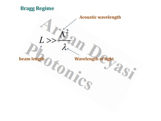 Bragg Regime
Wavelength of light
Acoustic wavelength
2
L
λ
Λ
>>
beam length
 
