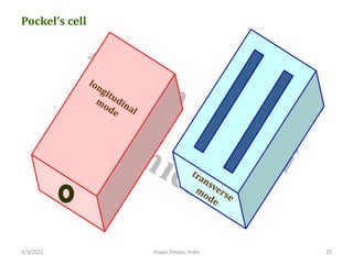 3/3/2021 Arpan Deyasi, India 25
Pockel’s cell
 