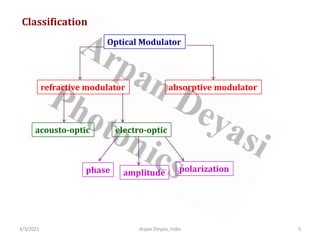 3/3/2021 5
Arpan Deyasi, India
Classification
Optical Modulator
refractive modulator absorptive modulator
electro-optic
acousto-optic
phase amplitude polarization
 